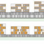 Elevations