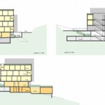 Sections